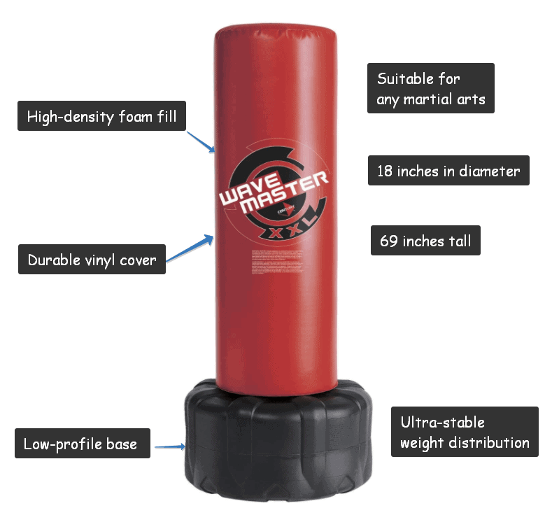 century wavemaster punching bag