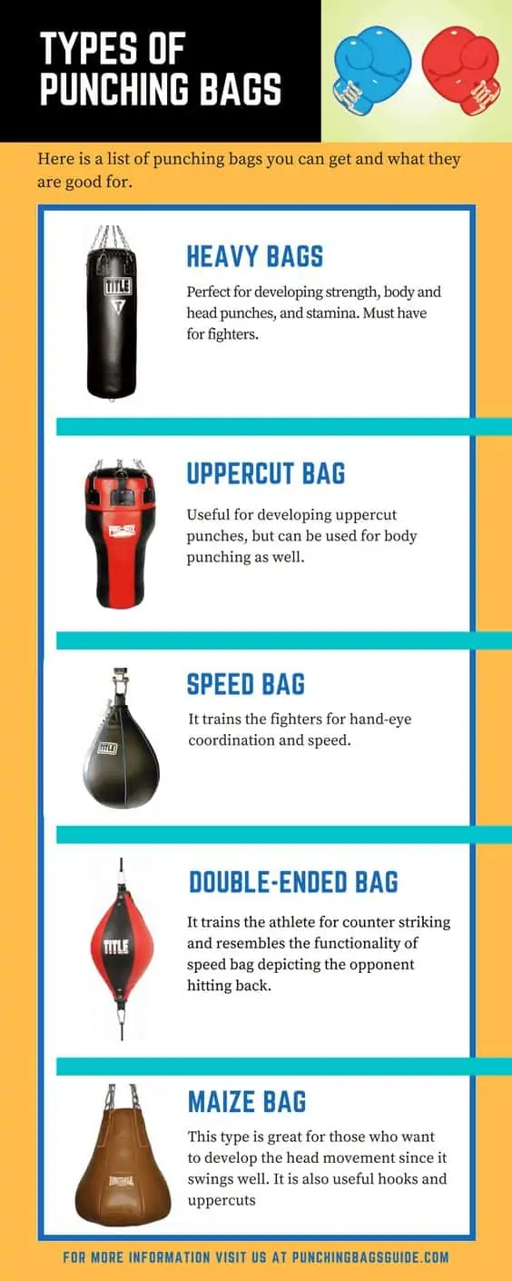 Different type of punching bags on sale