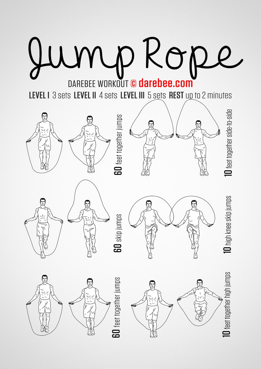 Jump rope for boxing beginner s guide to training