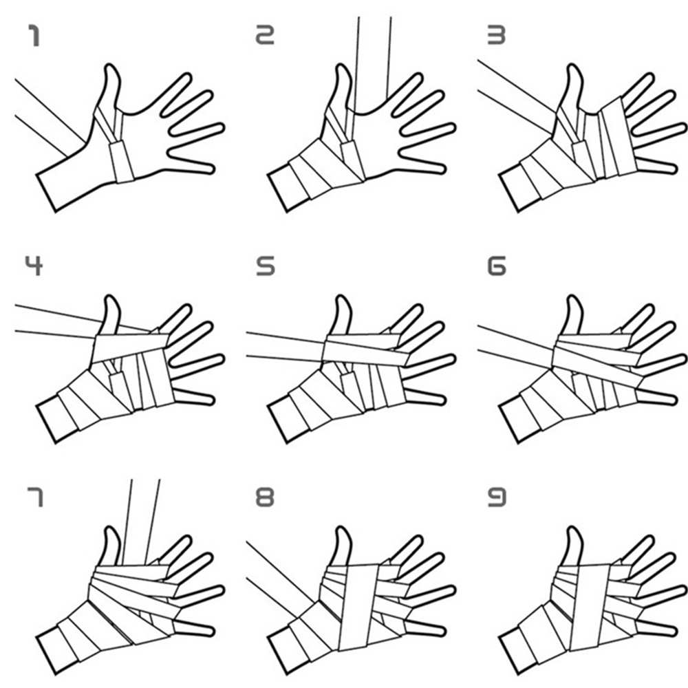 How To Wrap Your Hands For Boxing Properly PunchingBagsGuide